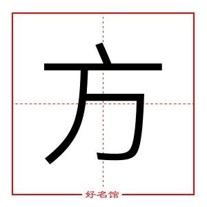 方字五行|方字的五行属什么